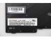 01YN433 Lenovo Notebook Tastatur FRU COMO FL LTN Tastatur mit Hintergrundbeleuchtung Griechisch