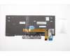 01YP049 Lenovo NB_KYB FRU COMO SK CHY KB-BL BK DK