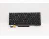 01YP065 Lenovo Notebook-Tastatur COMO SK CHY mit Hintergrundbeleuchtung Schwarz Schwedisch