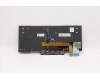 01YP065 Lenovo Notebook-Tastatur COMO SK CHY mit Hintergrundbeleuchtung Schwarz Schwedisch