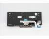 01YP169 Lenovo Notebook-Tastatur COMO SK PMX Schwarz Dänisch