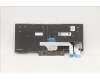 01YP175 Lenovo Notebook-Tastatur COMO SK PMX Schwarz Ungarisch