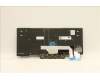 01YP177 Lenovo Notebook-Tastatur COMO SK PMX Schwarz Italienisch