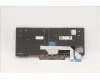 01YP181 Lenovo Notebook-Tastatur COMO SK PMX Schwarz Portugiesisch