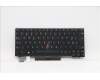 01YP186 Lenovo Notebook-Tastatur COMO SK PMX Schwarz Schweizerisch