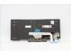 01YP186 Lenovo Notebook-Tastatur COMO SK PMX Schwarz Schweizerisch
