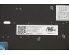01YP186 Lenovo Notebook-Tastatur COMO SK PMX Schwarz Schweizerisch