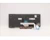 01YP210 Lenovo NB_KYB FRU COMO SK PMX KB-BL BK ES