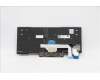 01YP213 Lenovo Notebook-Tastatur COMO SK PMX mit Hintergrundbeleuchtung Schwarz Griechisch
