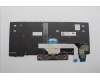 01YP215 Lenovo Notebook-Tastatur COMO SK PMX mit Hintergrundbeleuchtung Schwarz Ungarisch