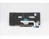 01YP221 Lenovo Notebook-Tastatur COMO SK PMX mit Hintergrundbeleuchtung Schwarz Portugiesisch