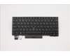 01YP222 Lenovo Notebook-Tastatur COMO SK PMX mit Hintergrundbeleuchtung Schwarz Russisch