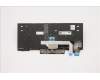 01YP222 Lenovo Notebook-Tastatur COMO SK PMX mit Hintergrundbeleuchtung Schwarz Russisch