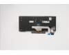 01YP225 Lenovo Notebook-Tastatur COMO SK PMX mit Hintergrundbeleuchtung Schwarz Schwedisch