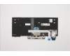 01YP228 Lenovo NB_KYB FRU COMO SK PMX KB-BL BK GB