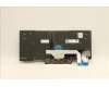 01YP229 Lenovo NB_KYB FRU COMO SK PMX KB-BL BK USE