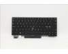 01YP239 Lenovo Notebook-Tastatur COMO SK PMX mit Hintergrundbeleuchtung Schwarz Nordisch