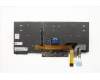 01YP316 Lenovo Notebook-Tastatur COMO Flexibel CHY, mit Hintergrundbeleuchtung, Schwarz, Estnisches Layout