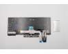 01YP327 Lenovo Notebook-Tastatur COMO Flexibel LTN, Schwarz, Bulgarisches Layout