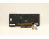 01YP526 Lenovo NB_KYB FRU COMO FL SRX KB-BL BK BE