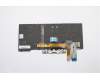 01YP544 Lenovo NB_KYB FRU COMO FL SRX KB-BL BK SI