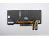 01YP547 Lenovo NB_KYB FRU COMO FL SRX KB-BL BK TR
