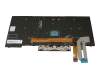01YP548 Original Lenovo Tastatur UK (englisch) schwarz mit Backlight und Mouse-Stick