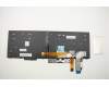 01YP693 Lenovo NB_KYB FRU COMO NM LTN KB-BL BK GR
