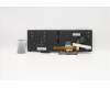 01YP695 Lenovo NB_KYB FRU COMO NM LTN KB-BL BK HU