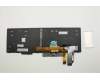 01YP716 Lenovo NB_KYB FRU COMO NM LTN KB-BL BK EE