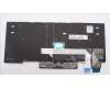 01YP809 Lenovo Notebook-Tastatur COMO SK CHY SV Dänisch