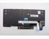 01YP825 Lenovo Notebook-Tastatur COMO SK CHY SV Schwedisch