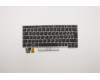 01YP852 Lenovo Notebook Tastatur FRU COMO SK CHY mit Hintergrundbeleuchtung, Silber, Deutsches Layout