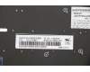 01YP861 Lenovo Notebook Tastatur FRU COMO SK CHY mit Hintergrundbeleuchtung, Silber, Portugiesisches Layout