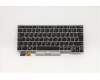 01YP868 Lenovo Notebook Tastatur FRU COMO SK CHY mit Hintergrundbeleuchtung, Silber, Britisches Layout