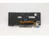 01YP868 Lenovo Notebook Tastatur FRU COMO SK CHY mit Hintergrundbeleuchtung, Silber, Britisches Layout