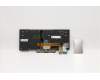 01YP930 Lenovo Notebook Tastatur FRU COMO SK LTN mit Hintergrundbeleuchtung, Silber, Spanisches Layout