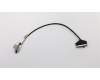 01YU237 Lenovo CABLE EDP Cable,4K,ICT