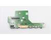 01YU299 Lenovo CARDPOP Sub Card USB 3.0,Right,nonVp