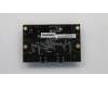 01YW016 Lenovo CARDPOP Leo FPIO board ASM Rev2.0