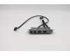 02CW181 Lenovo MECH_ASM FIO Module W/Brkt,C530,WST