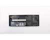 02CW279 Lenovo BEZEL 704BT,F-Bezel Assy,HH