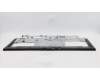 02CW503 Lenovo 340_M_RAHMEN-WHL Baugruppe_B_WW