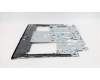 02CW559 Lenovo 340_M_RAHMEN-WHL Baugruppe_W_WW