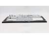 02CW572 Lenovo 340_21Hauptrahmen-WHL Baugruppe_B