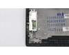 02DA060 Lenovo COVER FRU C cover with FPR Black