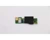 02DA146 Lenovo CARDPOP FRU Storm3 button board