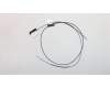 02DA152 Lenovo ANTENNA WLAN Antenna Kit for IR,Hightek