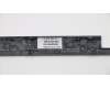 02DA284 Lenovo COVER FRU LCD Strip cover,YGS2,SR