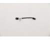 02DA332 Lenovo CABLE FRU World Facing Camera cable